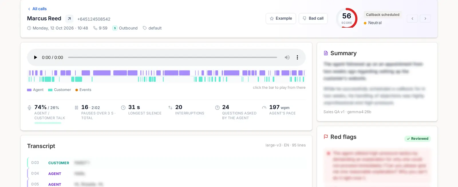 A scored call in AI QA: player with an agent and customer timeline, talk metrics, transcript, summary and red flags