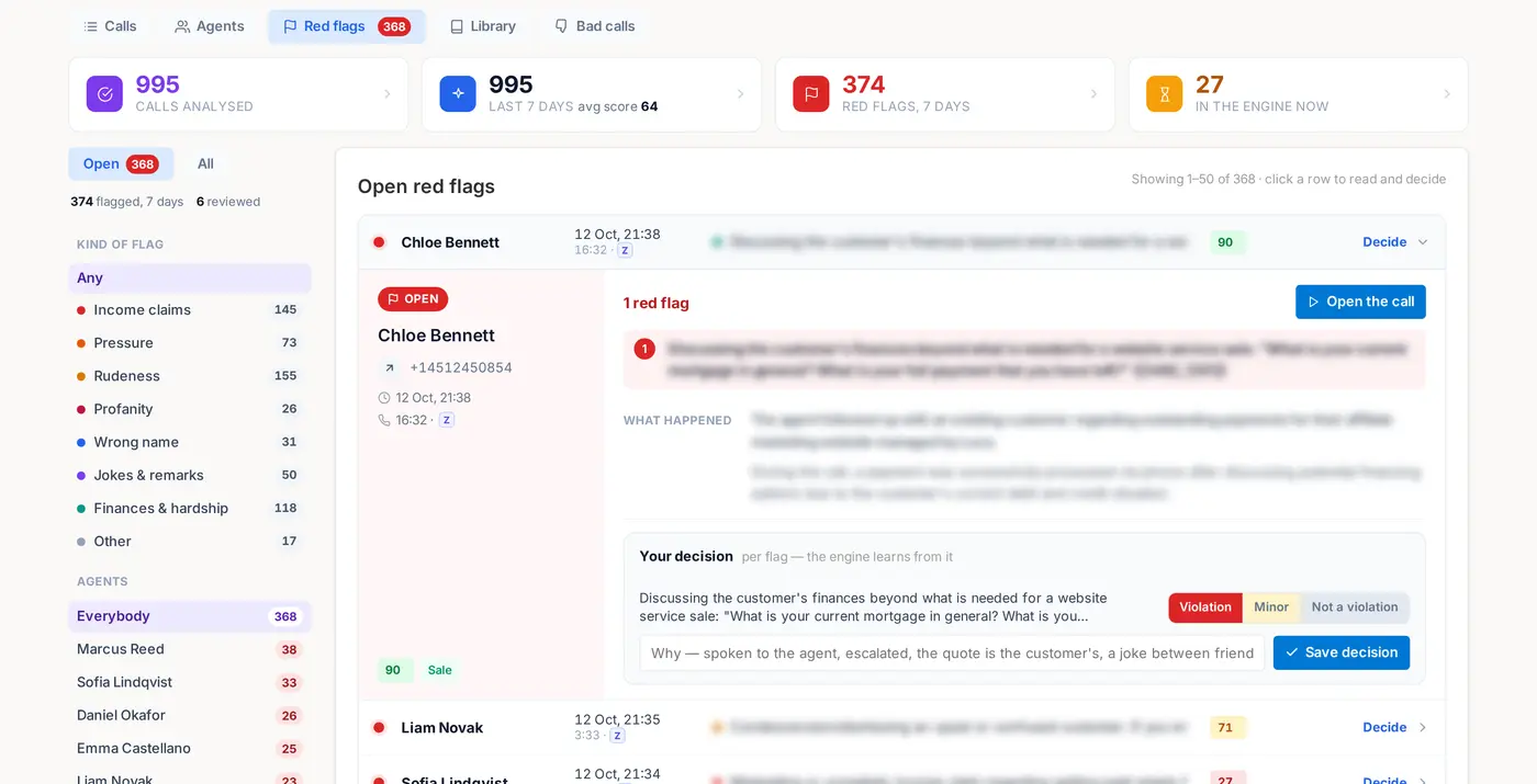 The AI QA red-flags inbox with the per-flag decision form